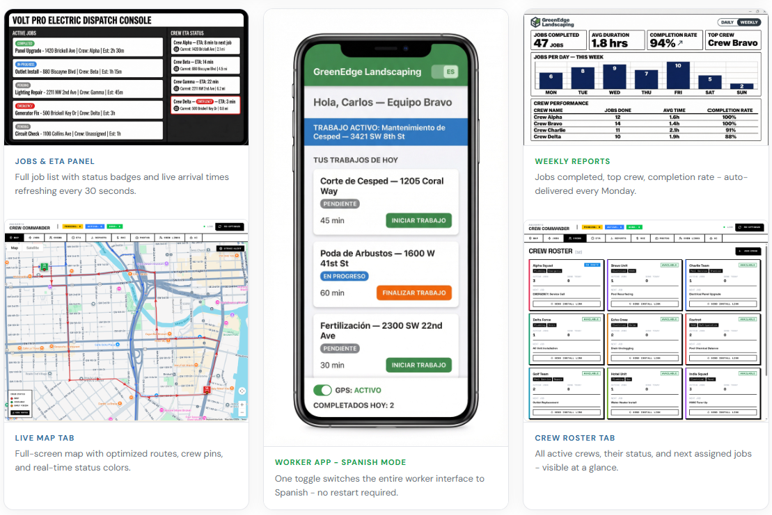 Crew Commander dispatch console with live map and worker app